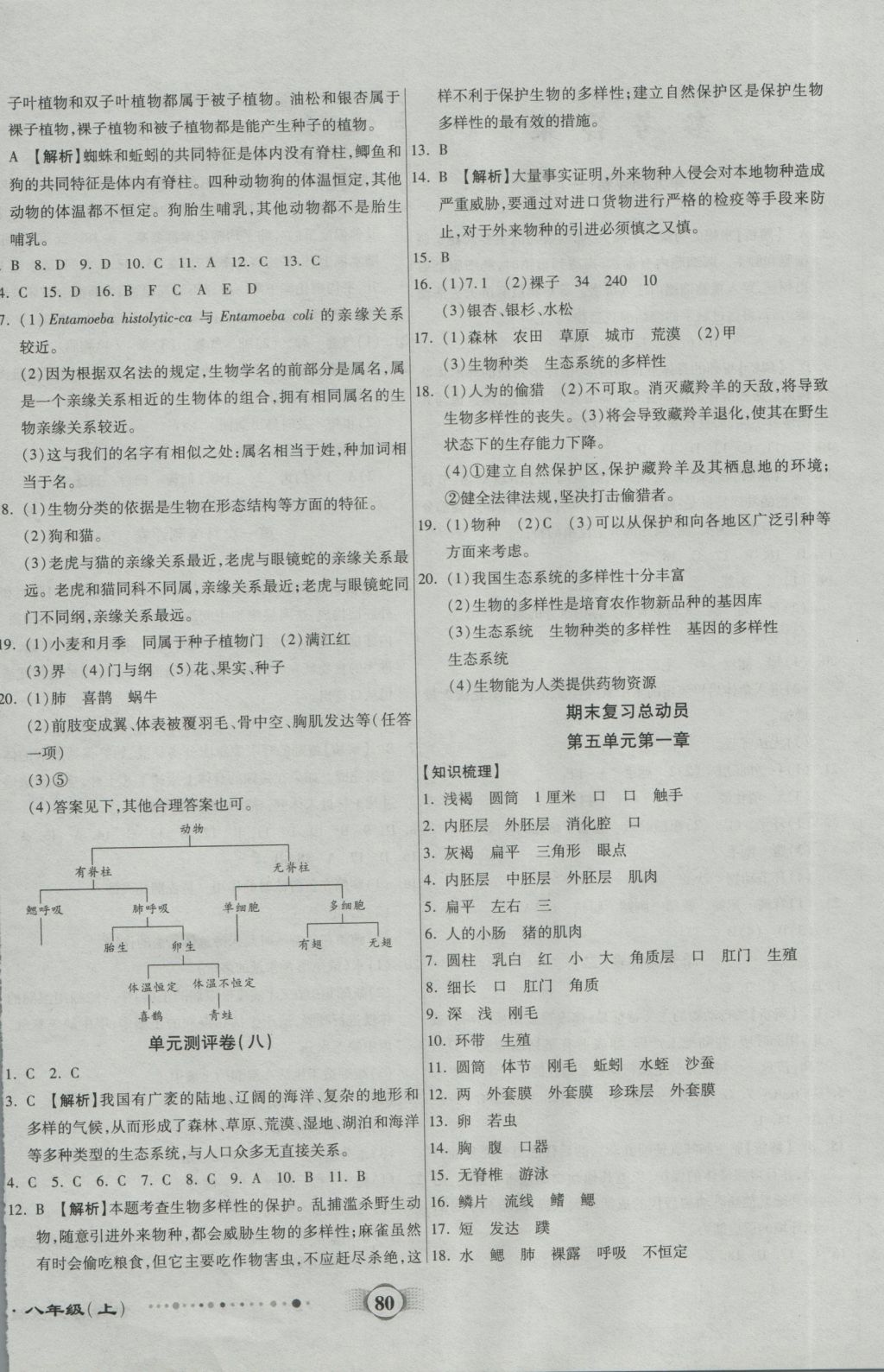 2016年全程優(yōu)選卷八年級生物上冊人教版 參考答案第4頁