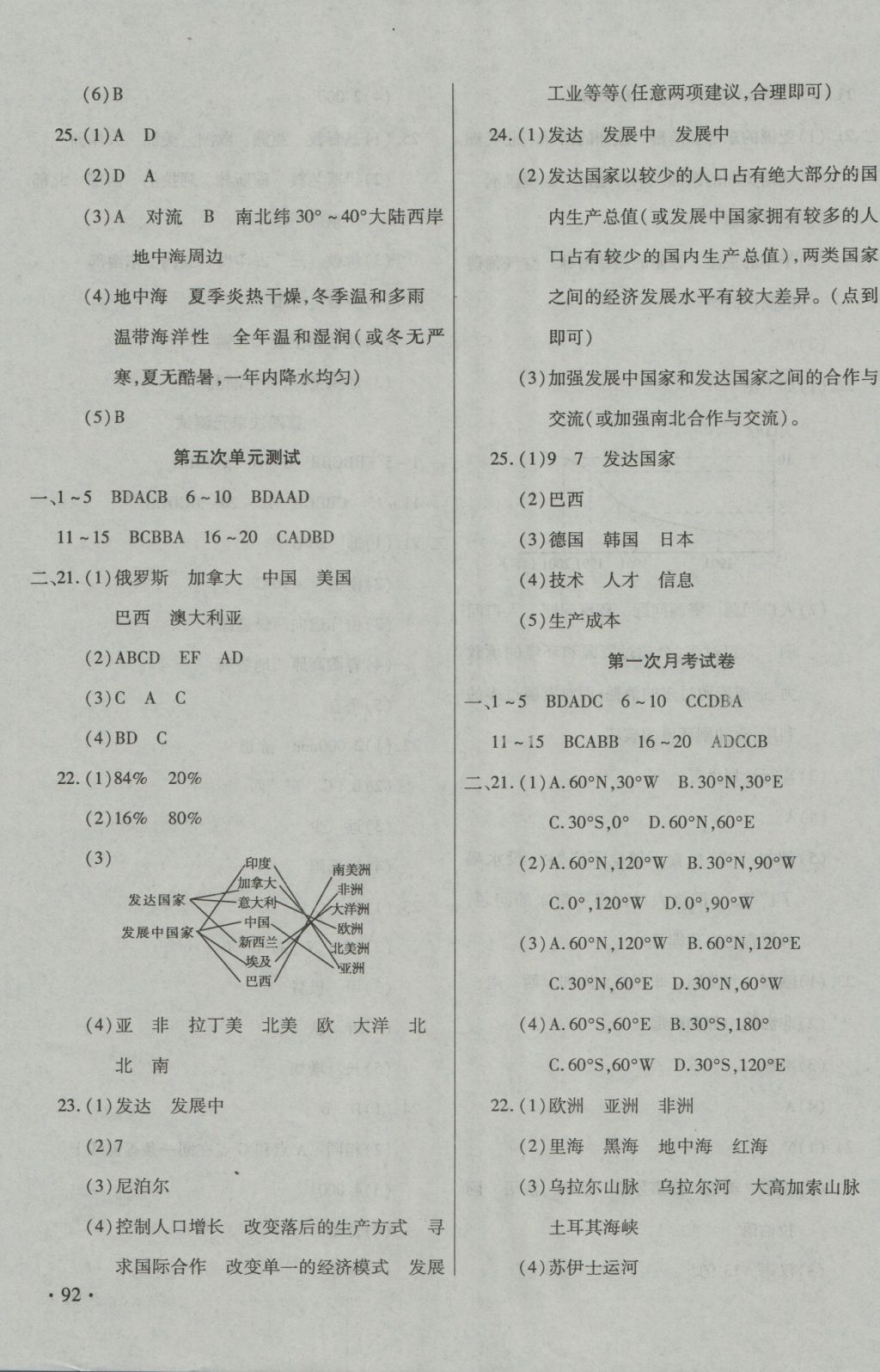 2016年ABC考王全程測評試卷七年級地理上冊湘教版 參考答案第3頁