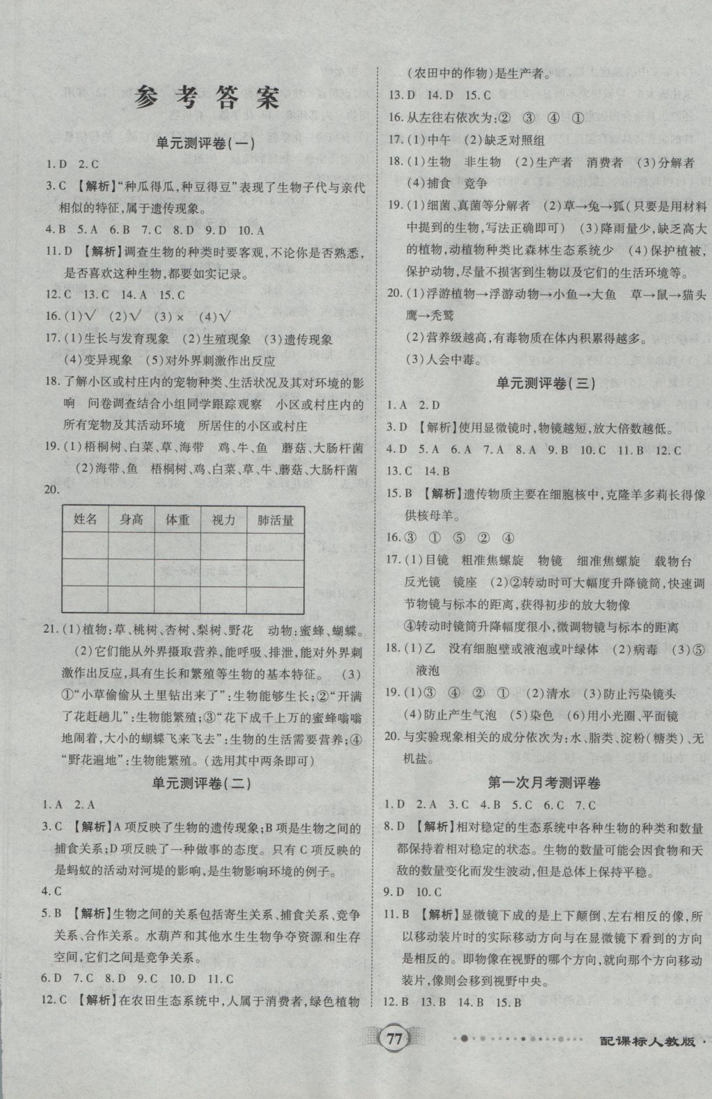 2016年全程優(yōu)選卷七年級生物上冊人教版 參考答案第1頁