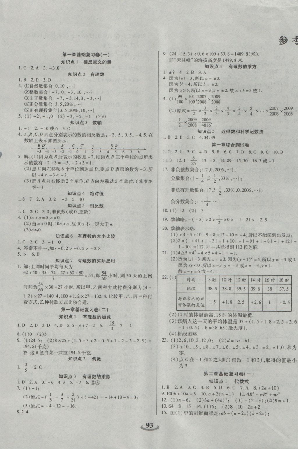 2016年暢響雙優(yōu)卷七年級數(shù)學(xué)上冊滬科版 參考答案第1頁