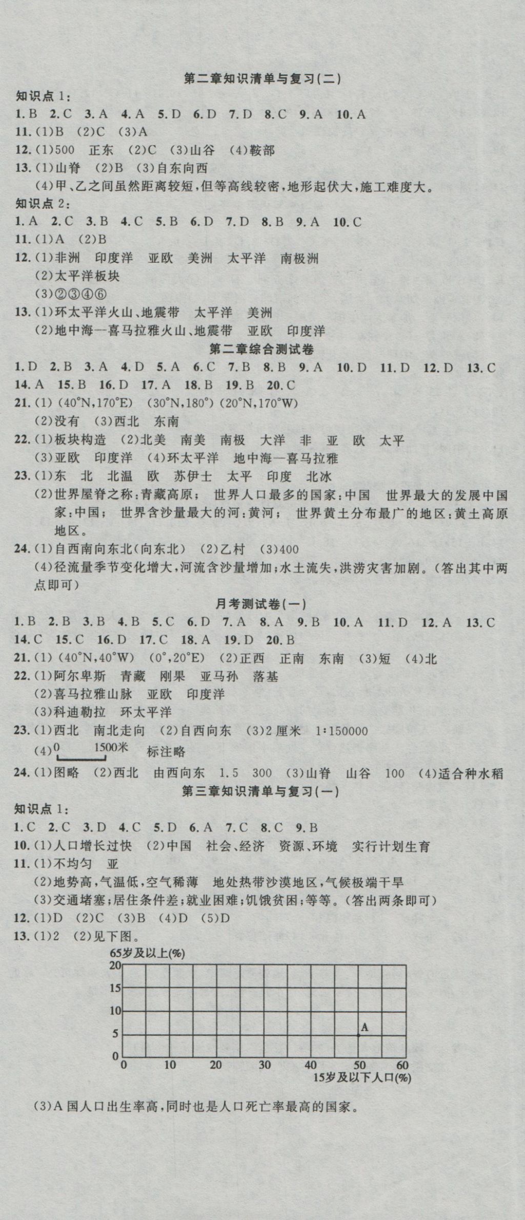 2016年高分裝備復習與測試七年級地理上冊湘教版 參考答案第2頁