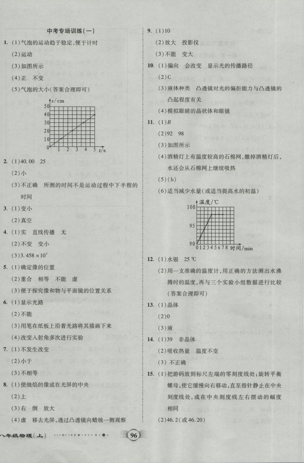 2016年全程優(yōu)選卷八年級(jí)物理上冊(cè)人教版 參考答案第8頁(yè)