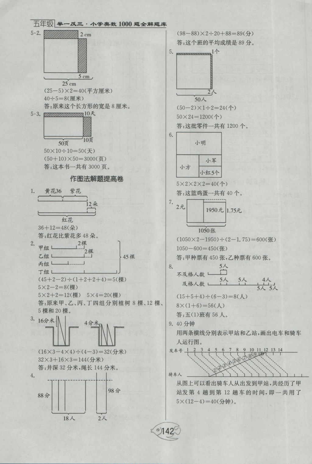 2016年举一反三奥数1000题全解五年级 参考答案第8页