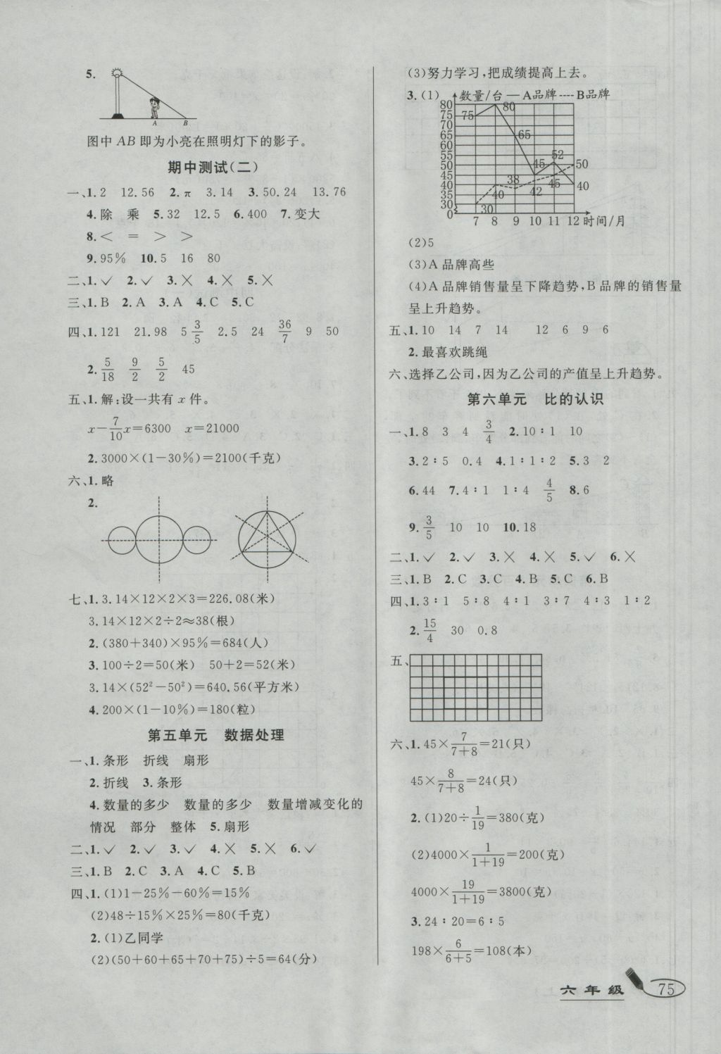 2016年亮點(diǎn)激活精編提優(yōu)100分大試卷六年級(jí)數(shù)學(xué)上冊(cè)北師大版 參考答案第3頁(yè)