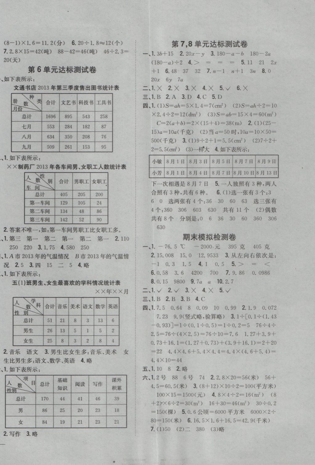 2016年全科王同步課時練習(xí)五年級數(shù)學(xué)上冊江蘇版 參考答案第10頁