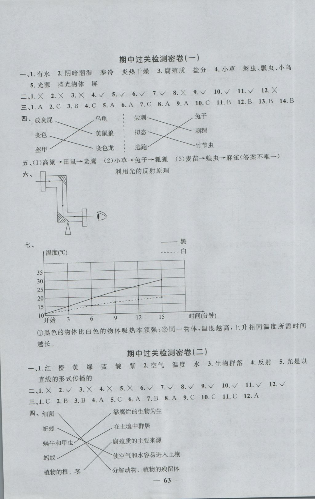 2016年一線名師全優(yōu)好卷五年級科學(xué)上冊教科版 參考答案第3頁