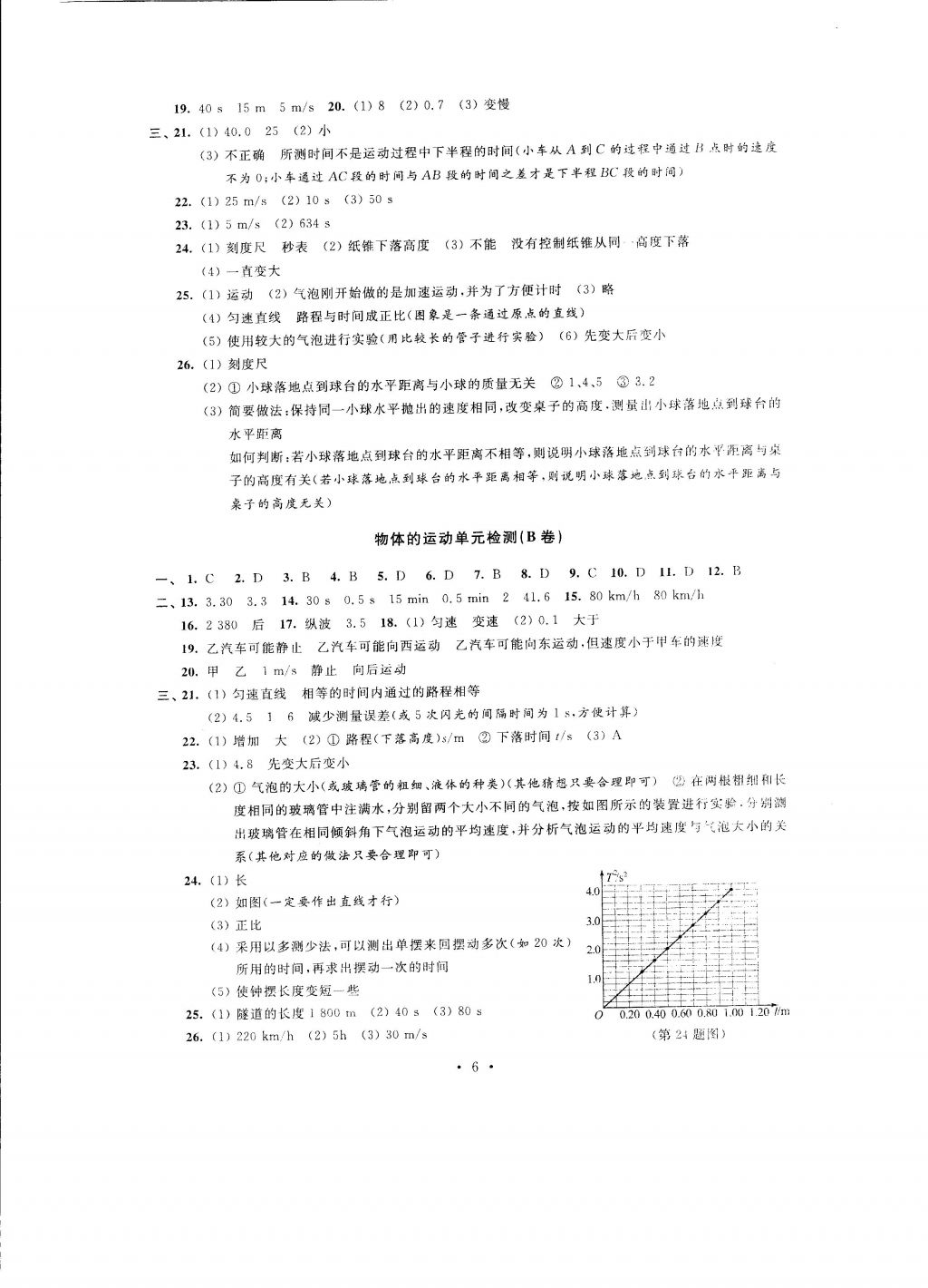 2016年自我提升与评价八年级物理上册 参考答案第6页