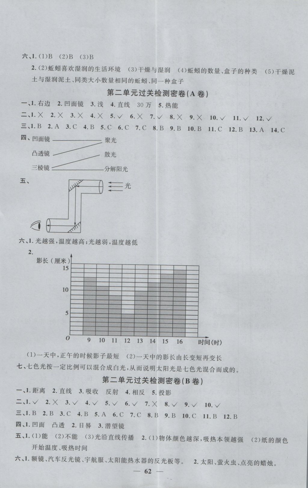 2016年一線名師全優(yōu)好卷五年級科學上冊教科版 參考答案第2頁