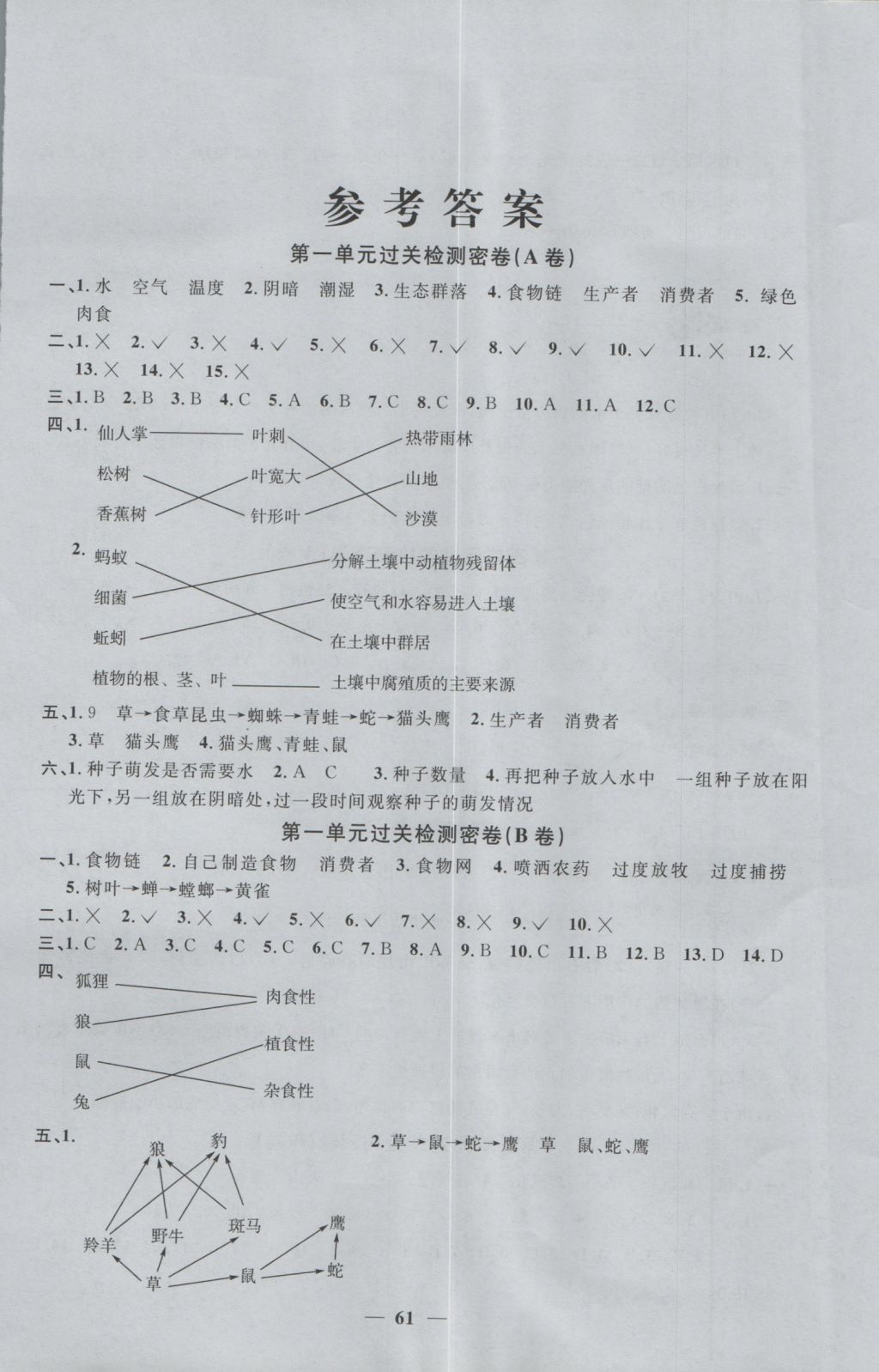 2016年一線名師全優(yōu)好卷五年級科學上冊教科版 參考答案第1頁