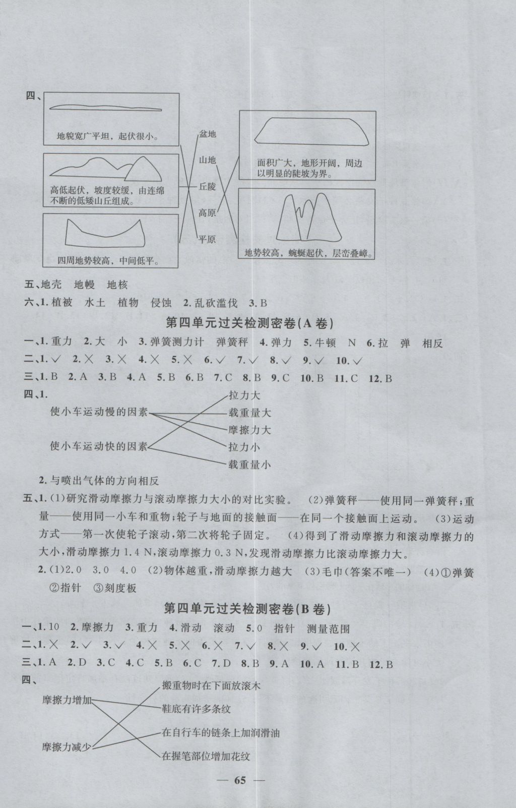 2016年一線名師全優(yōu)好卷五年級(jí)科學(xué)上冊(cè)教科版 參考答案第5頁(yè)