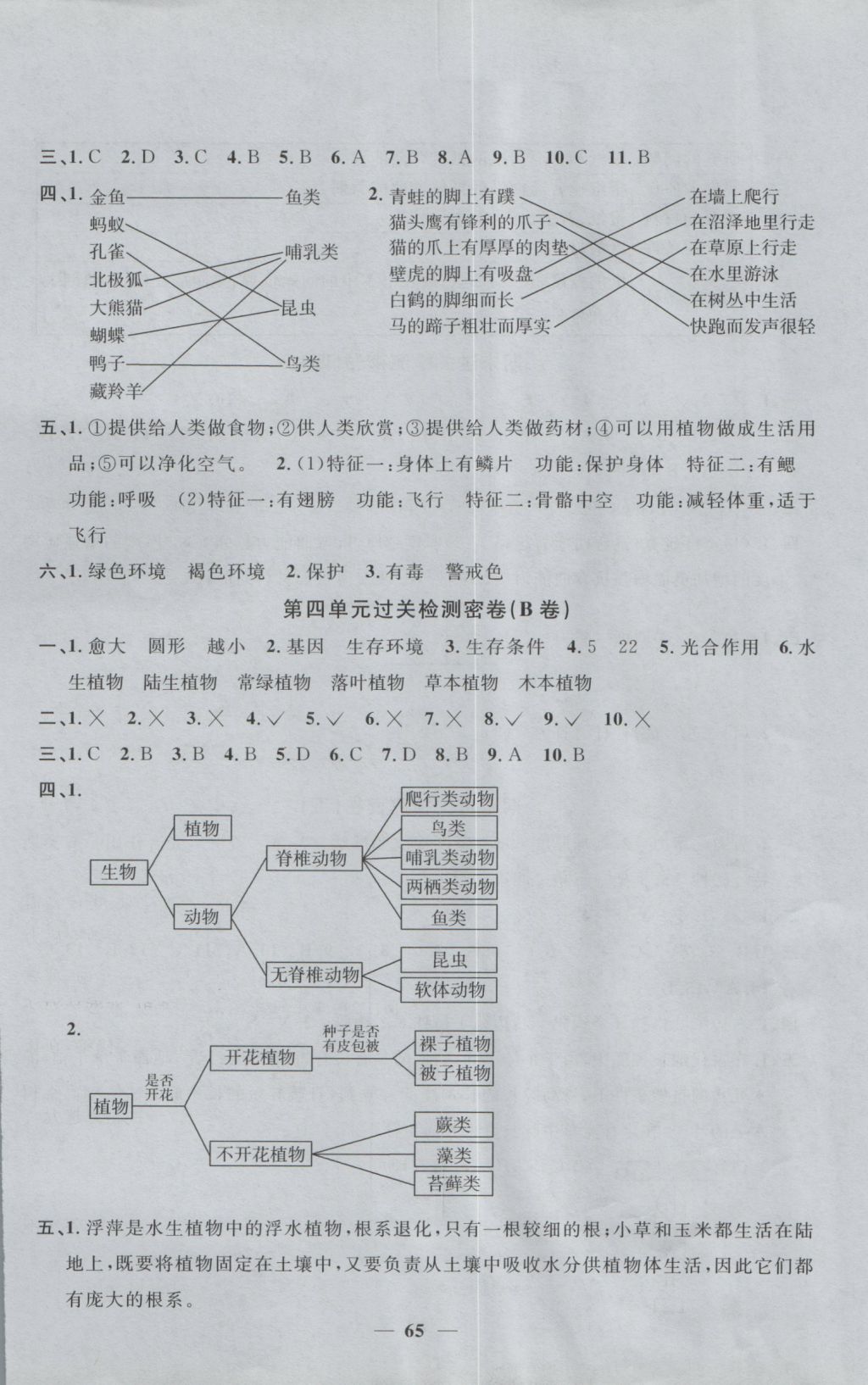 2016年一線名師全優(yōu)好卷六年級(jí)科學(xué)上冊(cè)教科版 參考答案第5頁