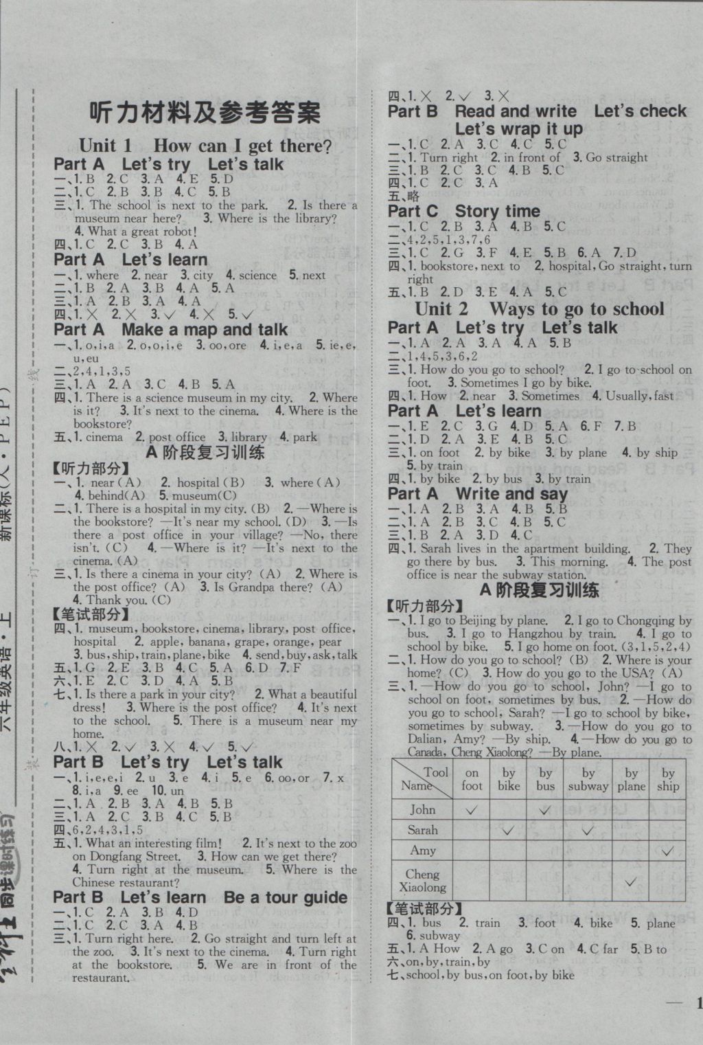 2016年全科王同步課時(shí)練習(xí)六年級(jí)英語(yǔ)上冊(cè)人教PEP版 參考答案第1頁(yè)