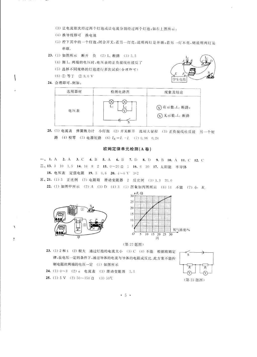 2016年自我提升與評價九年級物理上冊 參考答案第5頁