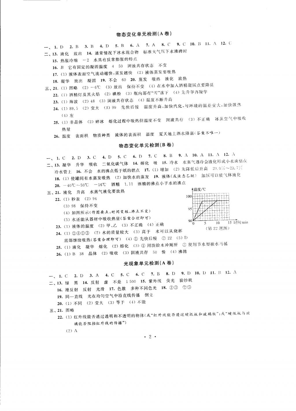 2016年自我提升与评价八年级物理上册 参考答案第2页