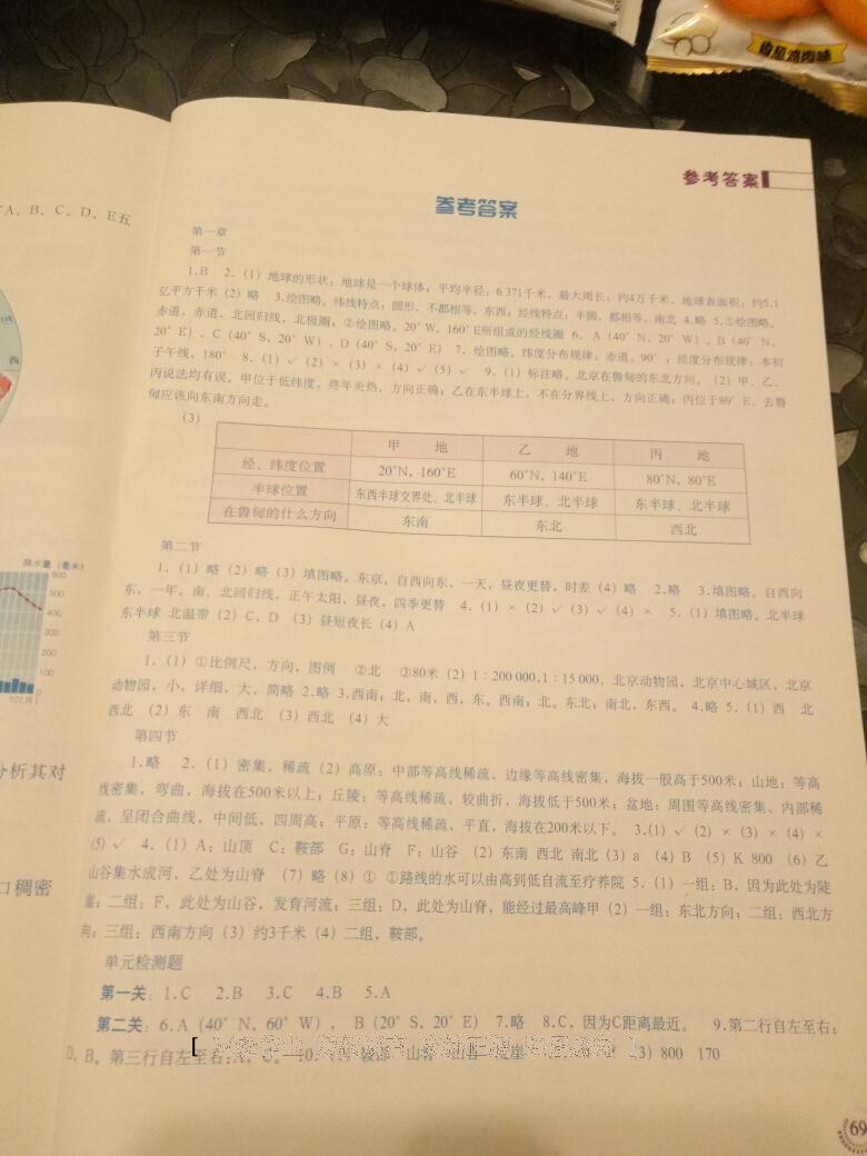 2016年地理填充图册七年级上册人教版中国地图出版社 第5页