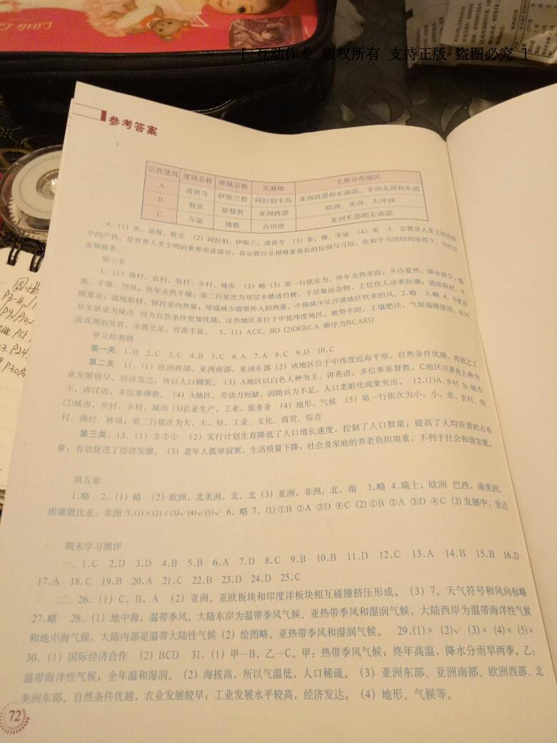 2016年地理填充图册七年级上册人教版中国地图出版社 第8页