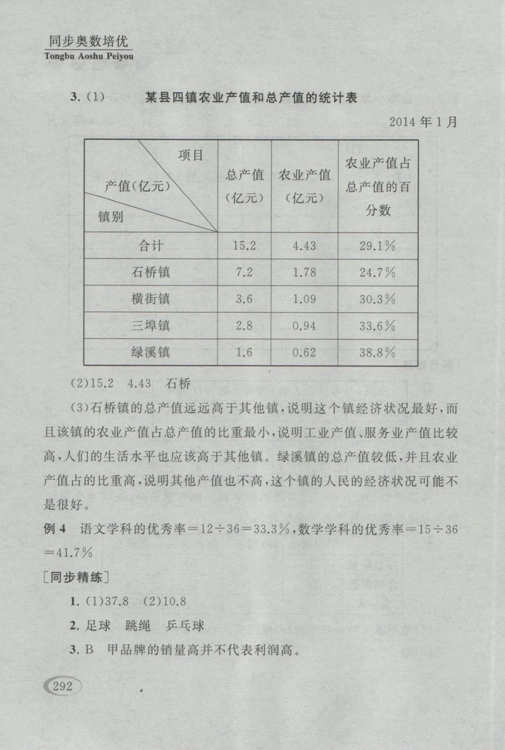 2016年同步奥数培优五年级江苏版 参考答案第26页