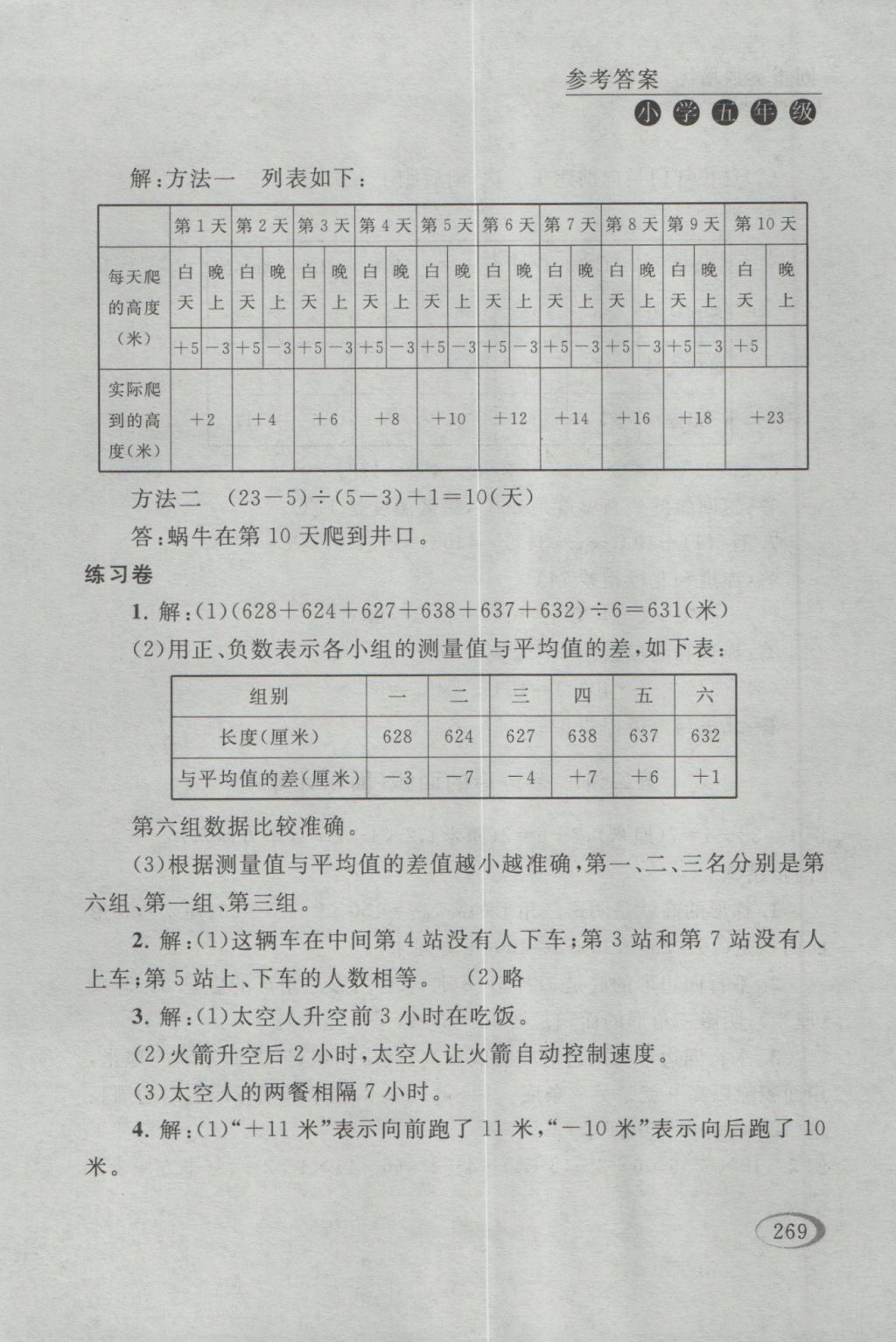 2016年同步奥数培优五年级江苏版 参考答案第3页