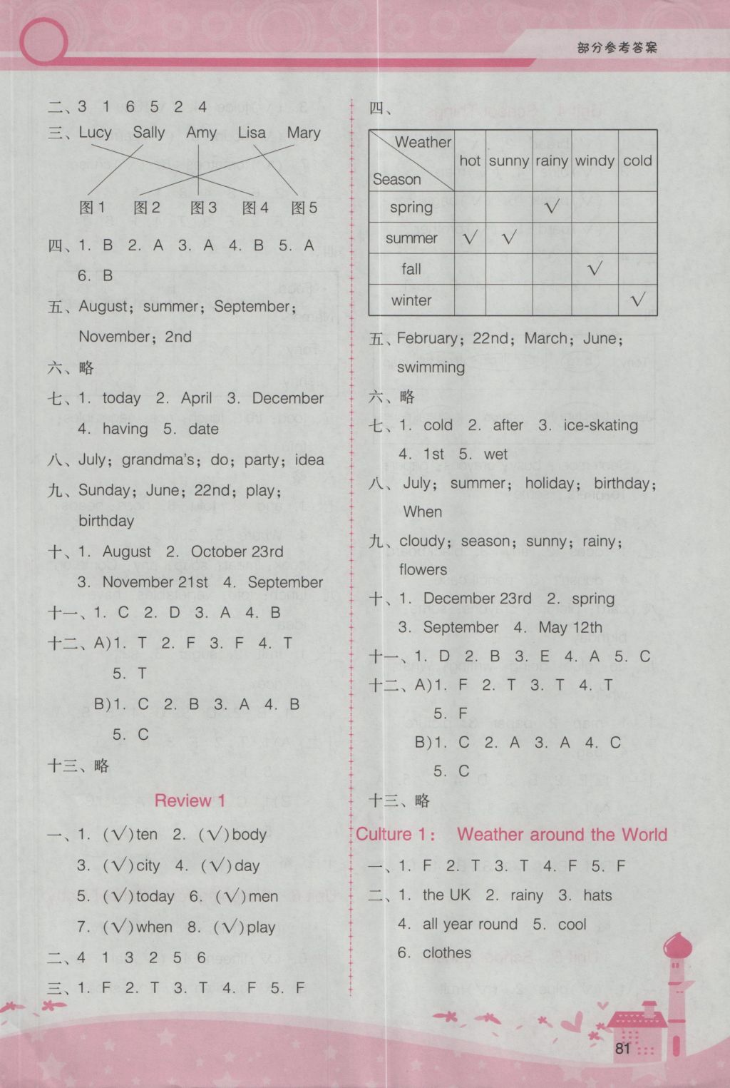 2016年自主與互動(dòng)學(xué)習(xí)新課程學(xué)習(xí)輔導(dǎo)五年級(jí)英語上冊(cè)粵人民版 參考答案第9頁