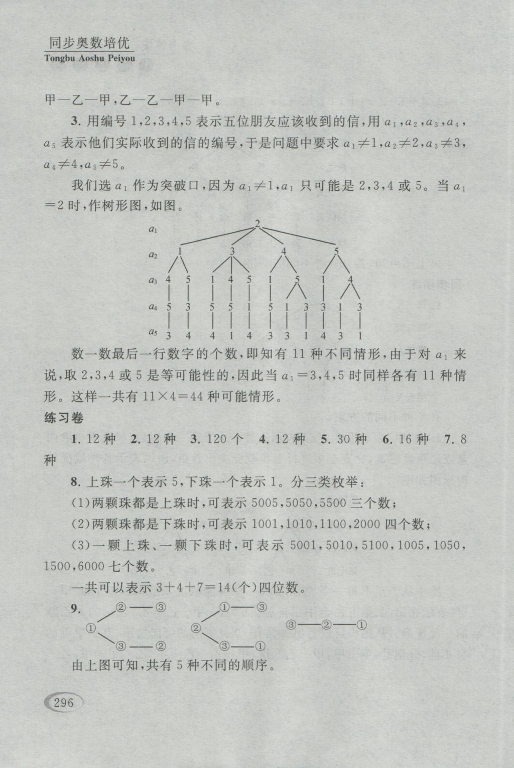 2016年同步奥数培优五年级江苏版 参考答案第30页