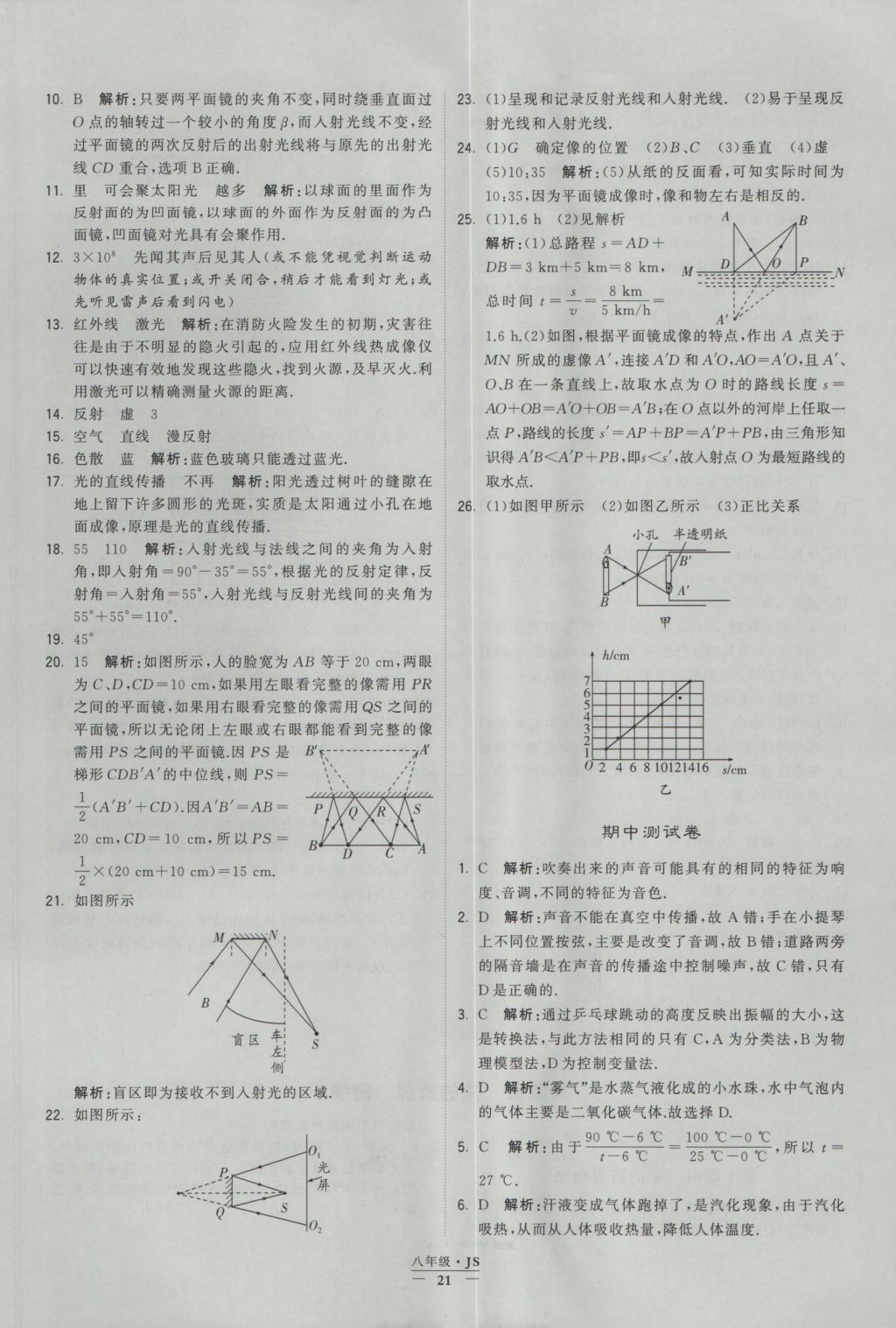 2016年學(xué)霸題中題八年級物理上冊江蘇版 參考答案第21頁