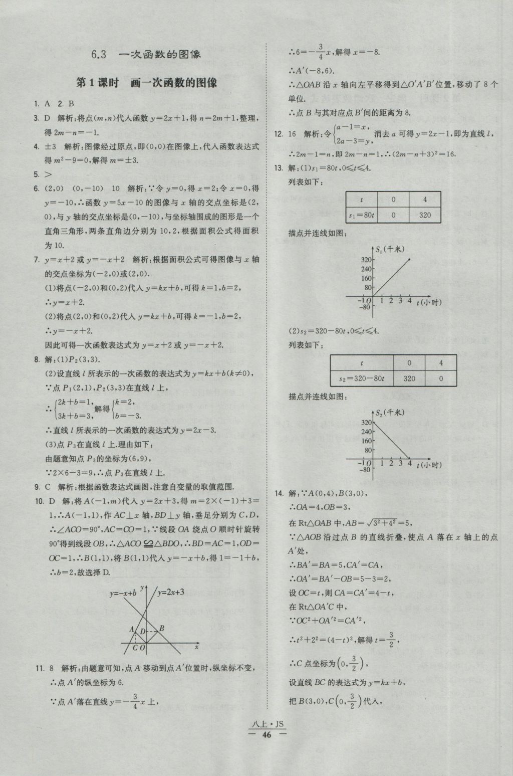 2016年經綸學典學霸八年級數(shù)學上冊江蘇版 參考答案第46頁