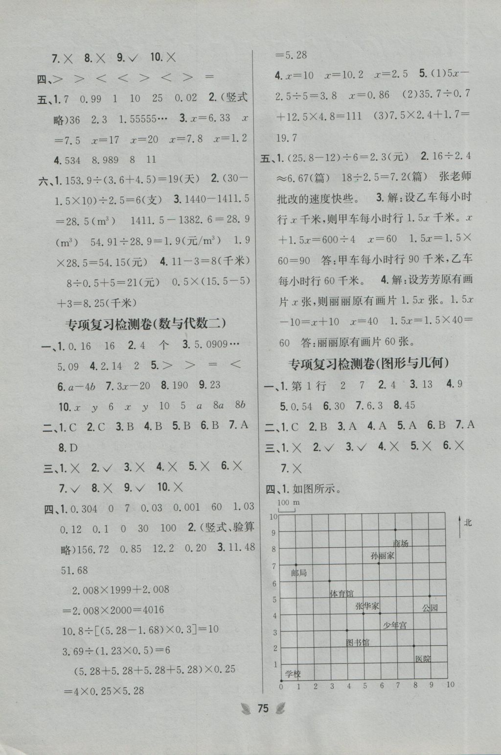 2016年小學(xué)教材完全考卷五年級(jí)數(shù)學(xué)上冊(cè)人教版 參考答案第7頁(yè)