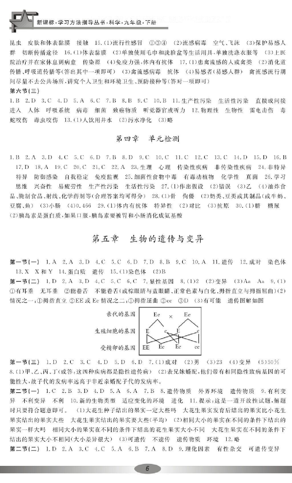 2016年新課標學習方法指導叢書九年級科學下冊 第5頁