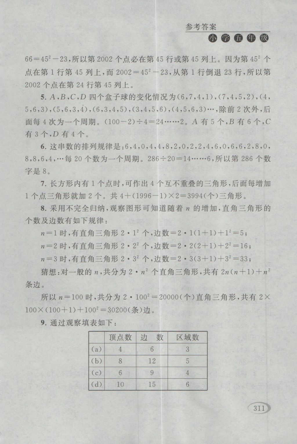 2016年同步奥数培优五年级江苏版 参考答案第45页