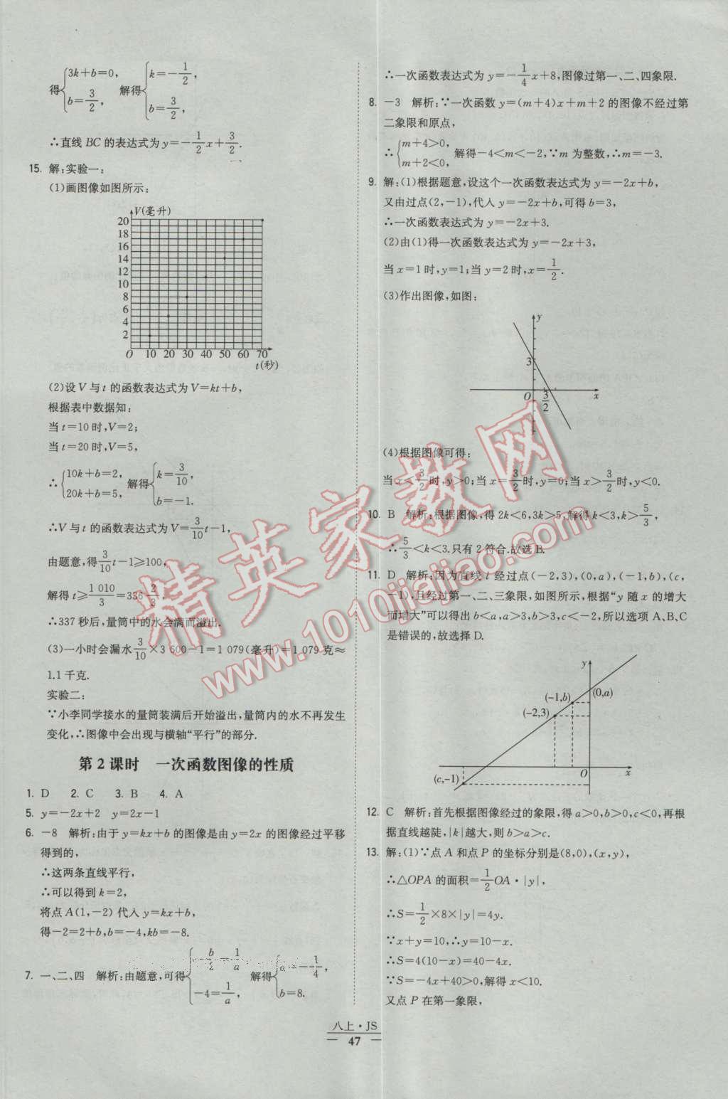 2016年經(jīng)綸學典學霸八年級數(shù)學上冊蘇教版 參考答案第47頁