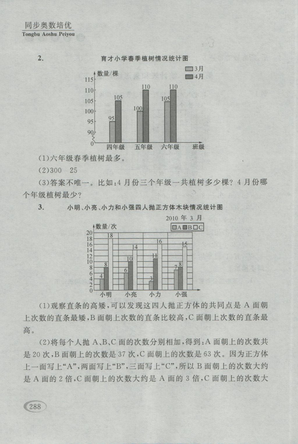 2016年同步奥数培优五年级江苏版 参考答案第22页