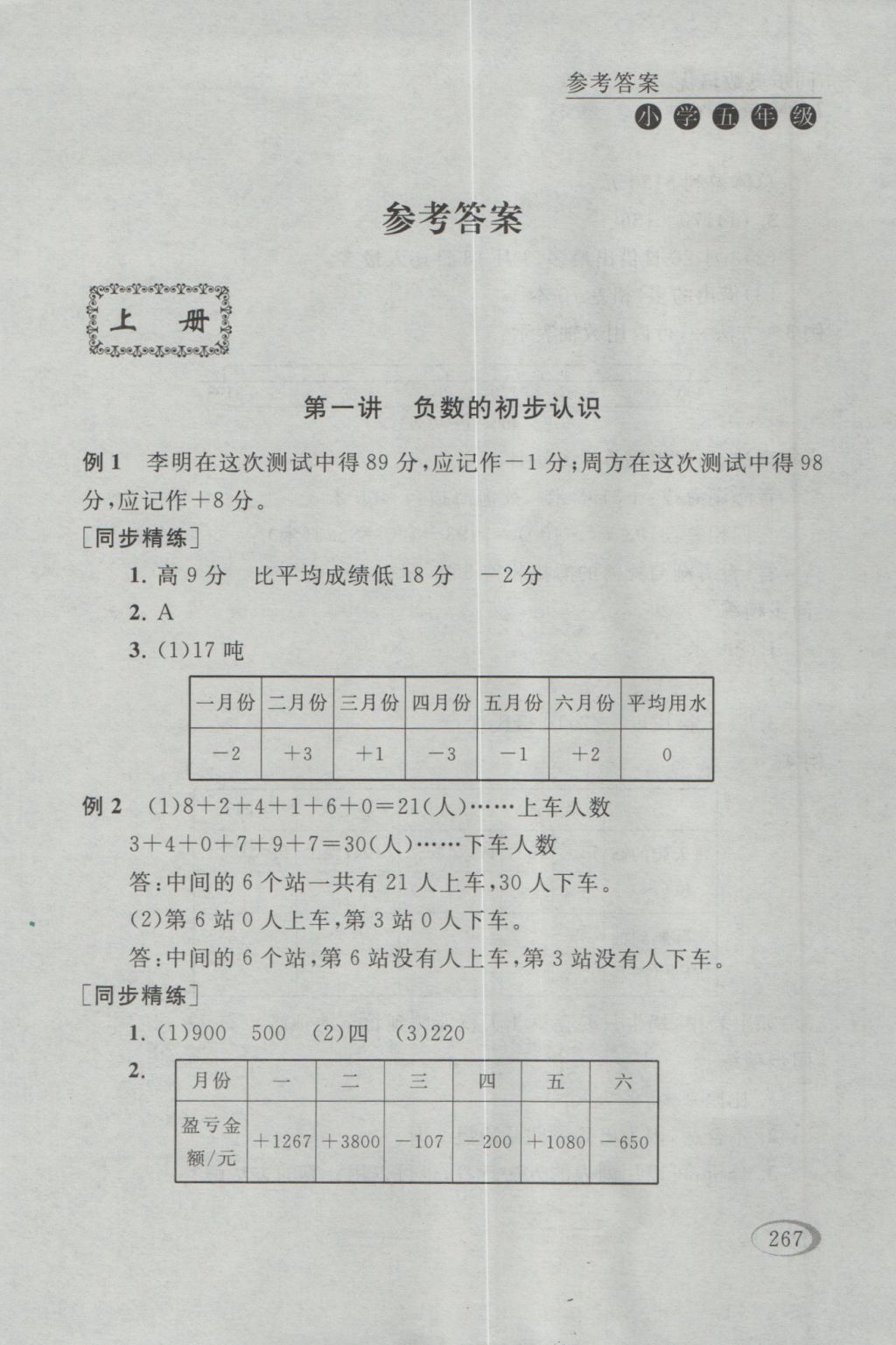 2016年同步奥数培优五年级江苏版 参考答案第1页