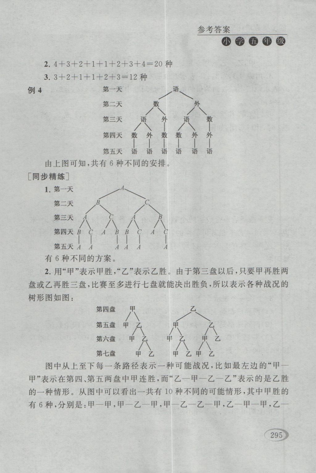 2016年同步奥数培优五年级江苏版 参考答案第29页