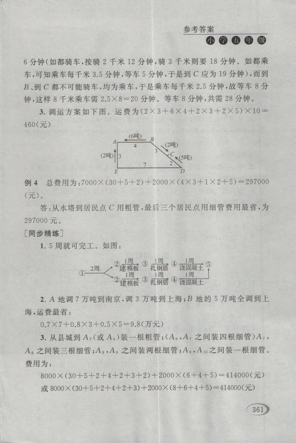 2016年同步奥数培优五年级江苏版 参考答案第95页