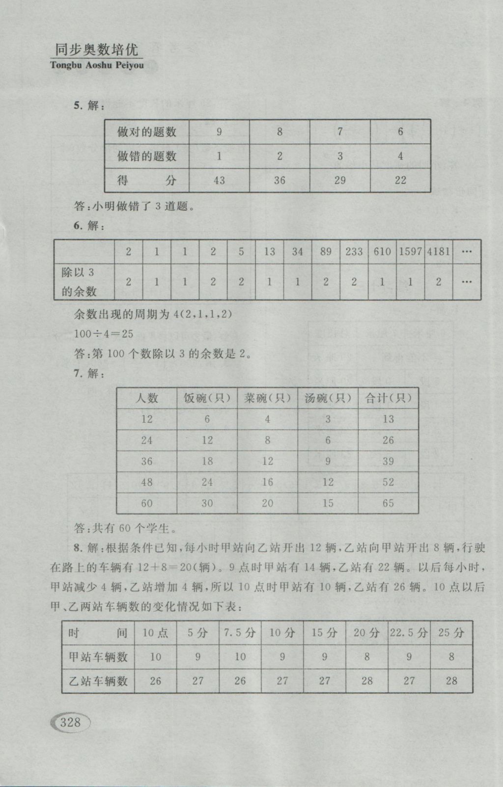 2016年同步奥数培优六年级江苏版 参考答案第76页