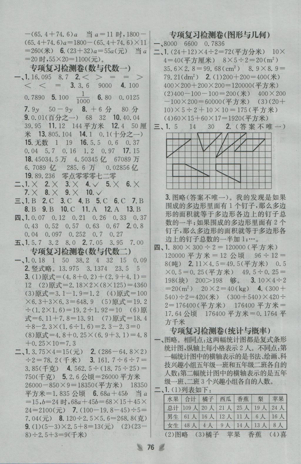 2016年小學(xué)教材完全考卷五年級(jí)數(shù)學(xué)上冊(cè)江蘇版 參考答案第4頁