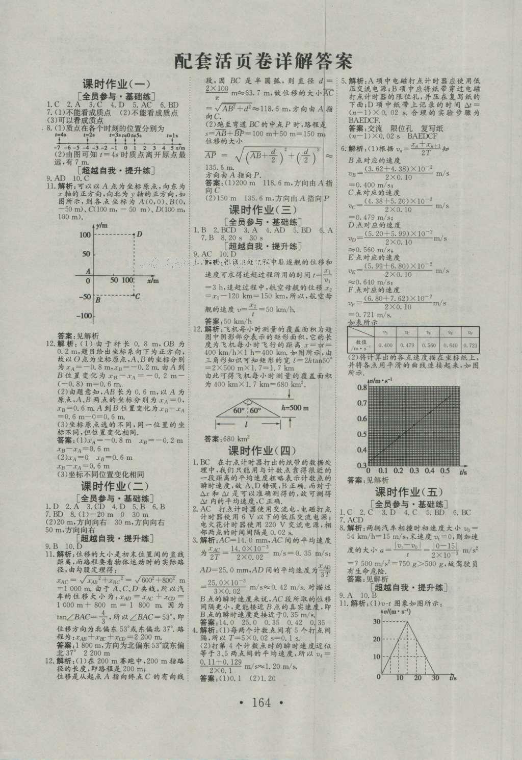 長(zhǎng)江作業(yè)本同步練習(xí)冊(cè)物理必修1人教版 參考答案第12頁