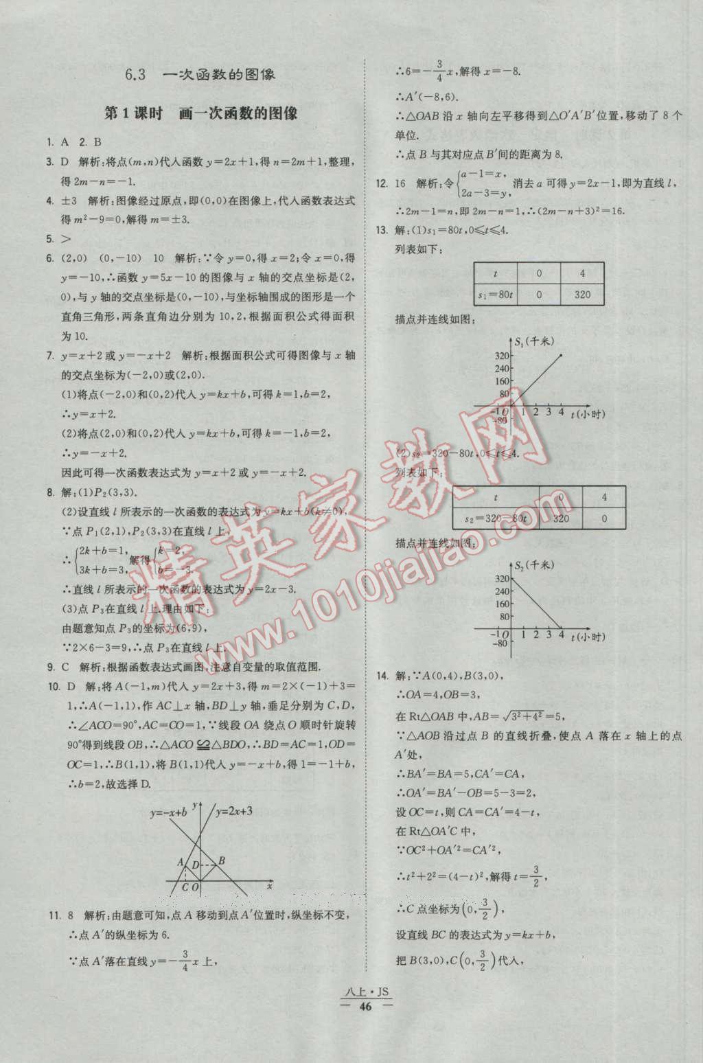 2016年經(jīng)綸學(xué)典學(xué)霸八年級數(shù)學(xué)上冊蘇教版 參考答案第46頁