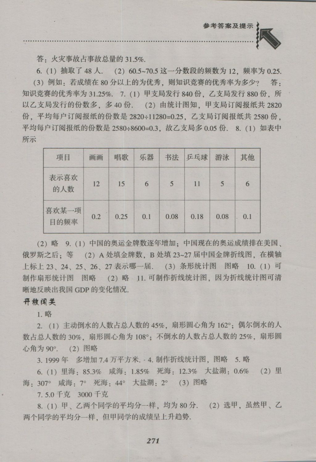 2016年尖子生題庫七年級數(shù)學(xué)上冊北師大版 參考答案第39頁