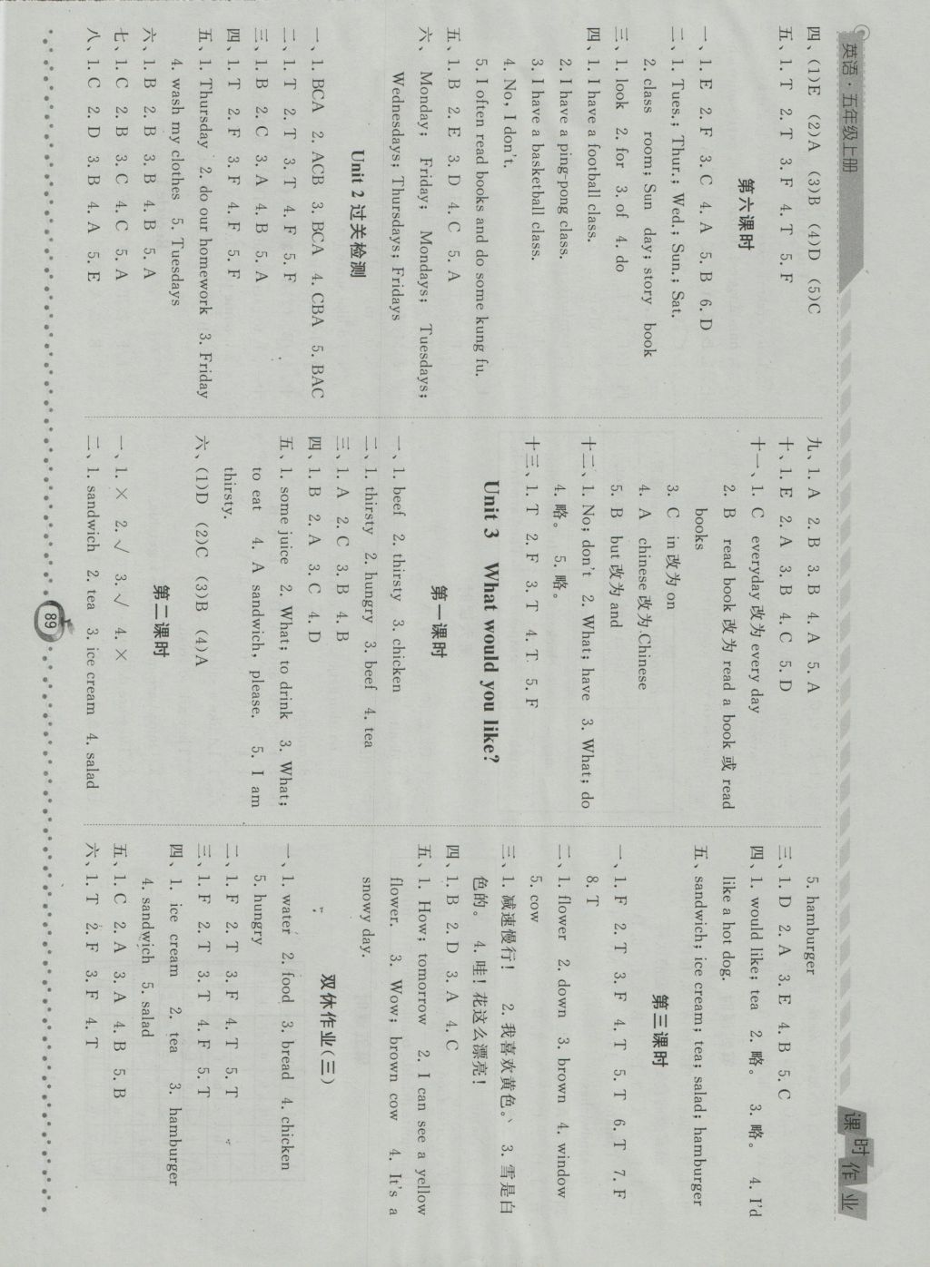 2016年經(jīng)綸學典課時作業(yè)五年級英語上冊人教版 參考答案第7頁