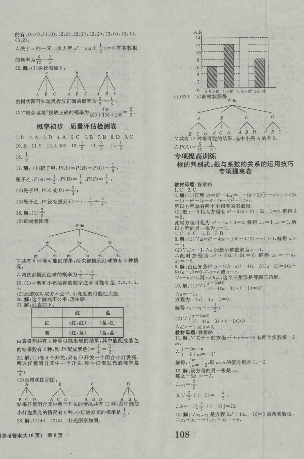 2016年創(chuàng)新版全程檢測(cè)卷九年級(jí)數(shù)學(xué)上冊(cè)人教版 參考答案第8頁(yè)