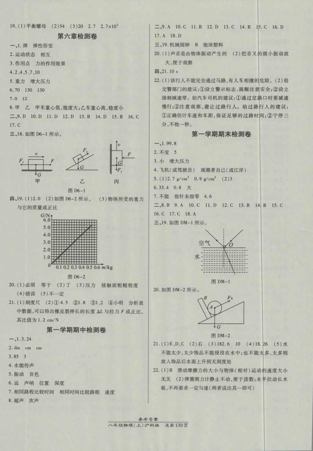 2016年高效课时通10分钟掌控课堂八年级物理上册沪科版 参考答案第12页