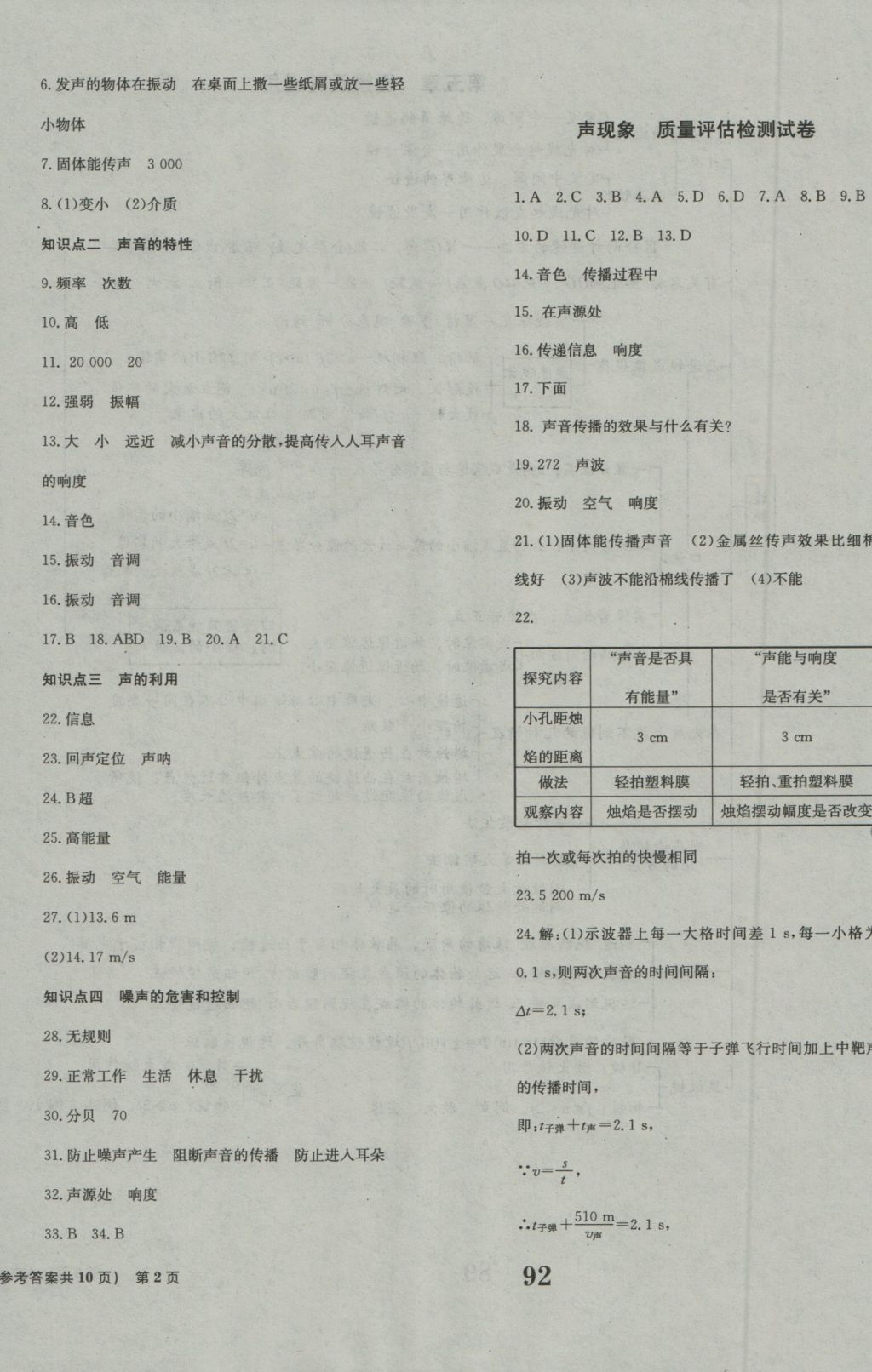 2016年全程檢測(cè)卷八年級(jí)物理上冊(cè)人教版創(chuàng)新版 參考答案第4頁