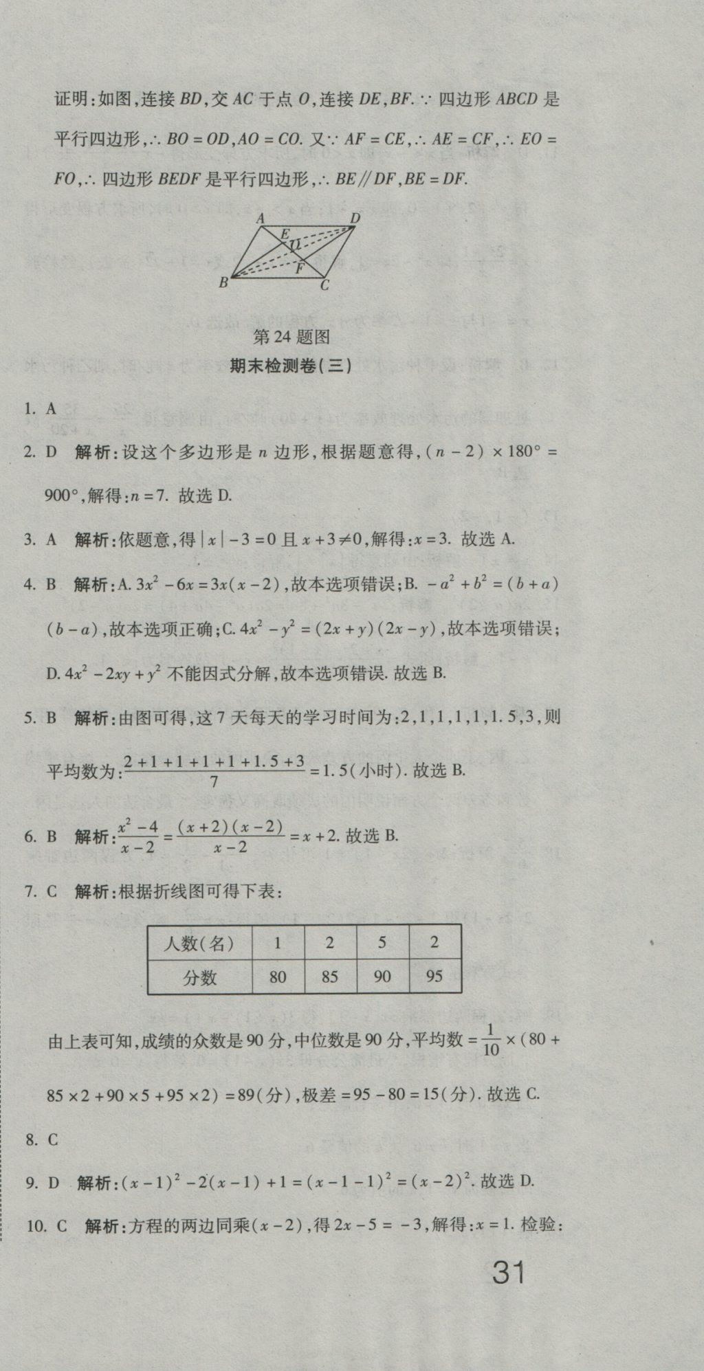 2016年奪冠沖刺卷八年級(jí)數(shù)學(xué)上冊(cè)魯教版五四制 參考答案第21頁(yè)