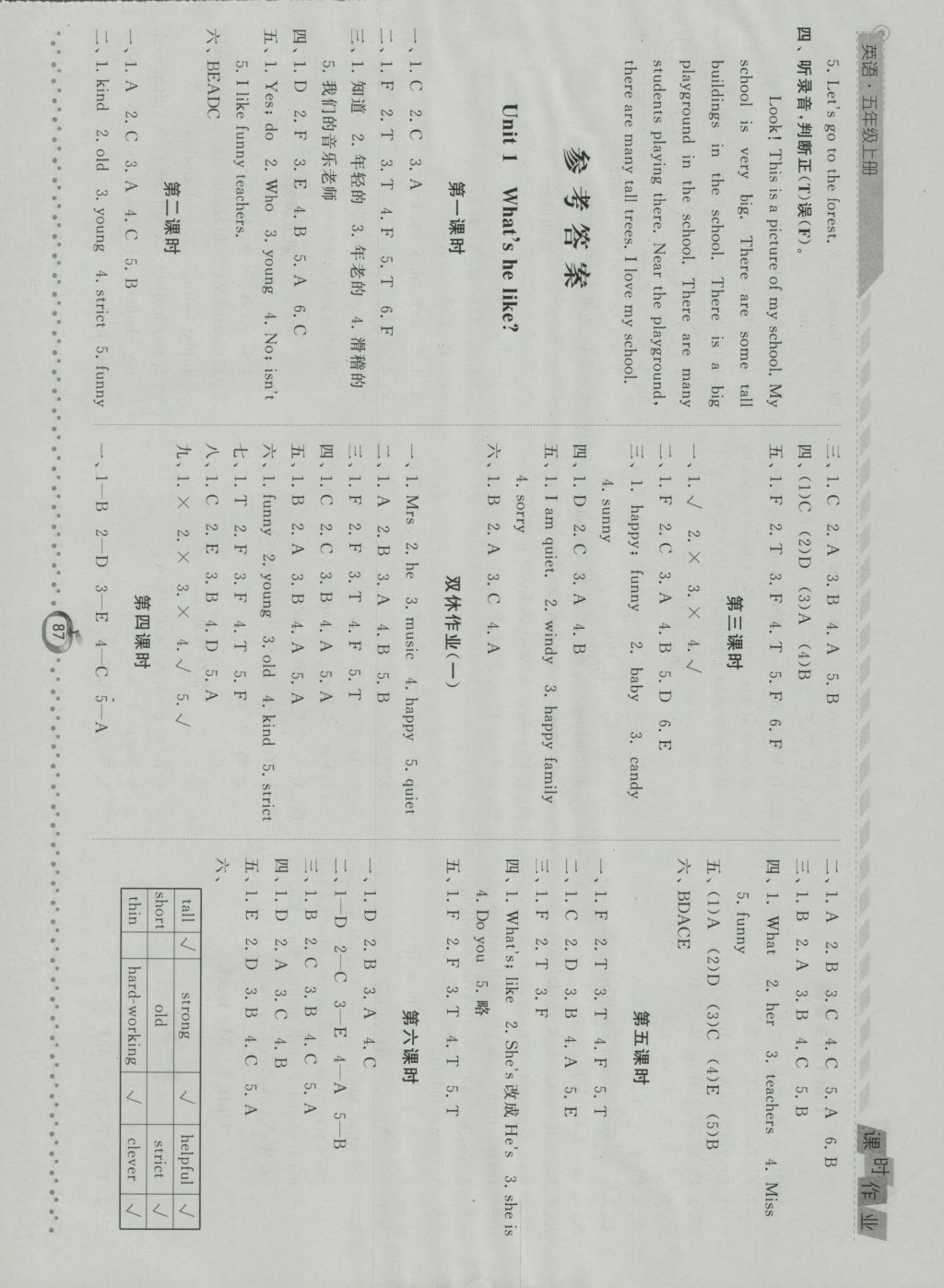 2016年經(jīng)綸學(xué)典課時(shí)作業(yè)五年級(jí)英語(yǔ)上冊(cè)人教版 參考答案第5頁(yè)