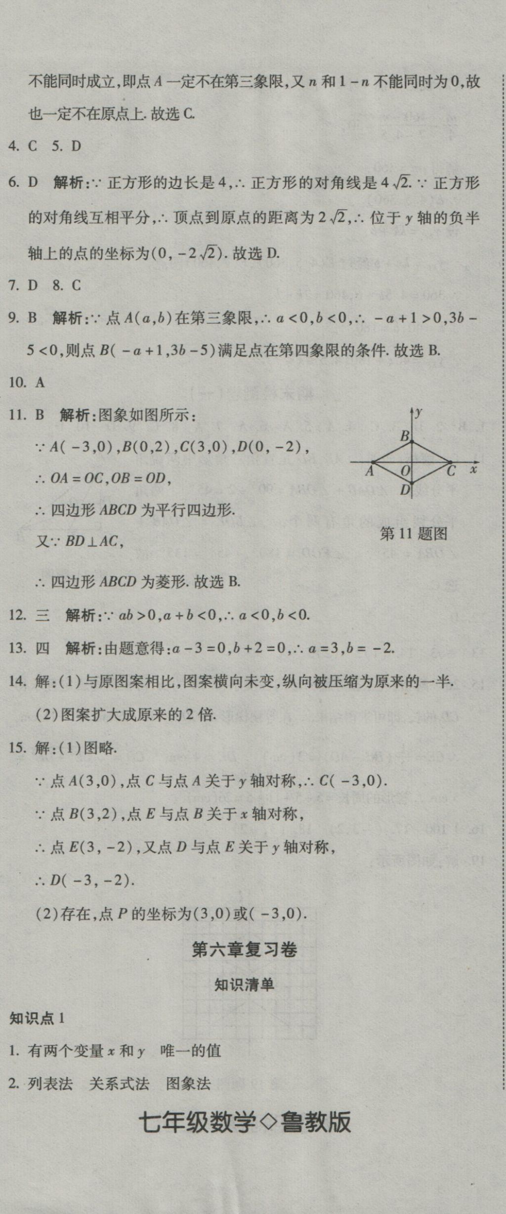 2016年奪冠沖刺卷七年級數(shù)學(xué)上冊魯教版五四制 參考答案第14頁