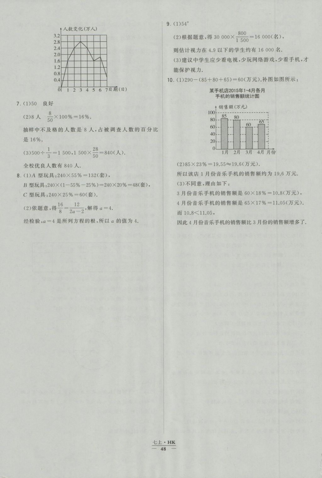 2016年經(jīng)綸學(xué)典學(xué)霸七年級(jí)數(shù)學(xué)上冊(cè)滬科版 參考答案第48頁(yè)