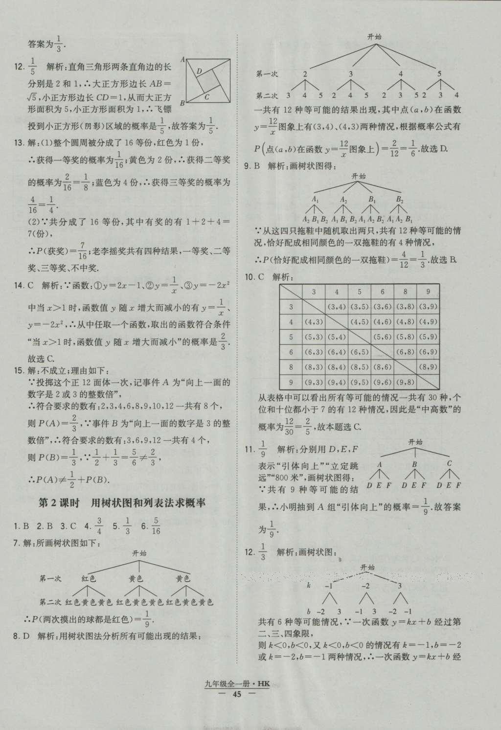 2016年經(jīng)綸學(xué)典學(xué)霸九年級(jí)數(shù)學(xué)滬科版 參考答案第45頁(yè)