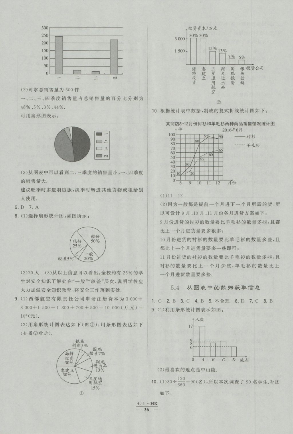 2016年經(jīng)綸學(xué)典學(xué)霸七年級數(shù)學(xué)上冊滬科版 參考答案第36頁