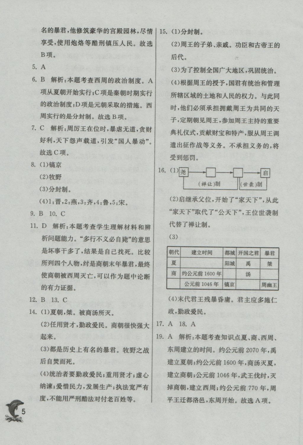 2016年實(shí)驗(yàn)班提優(yōu)訓(xùn)練七年級歷史上冊人教版 參考答案第5頁